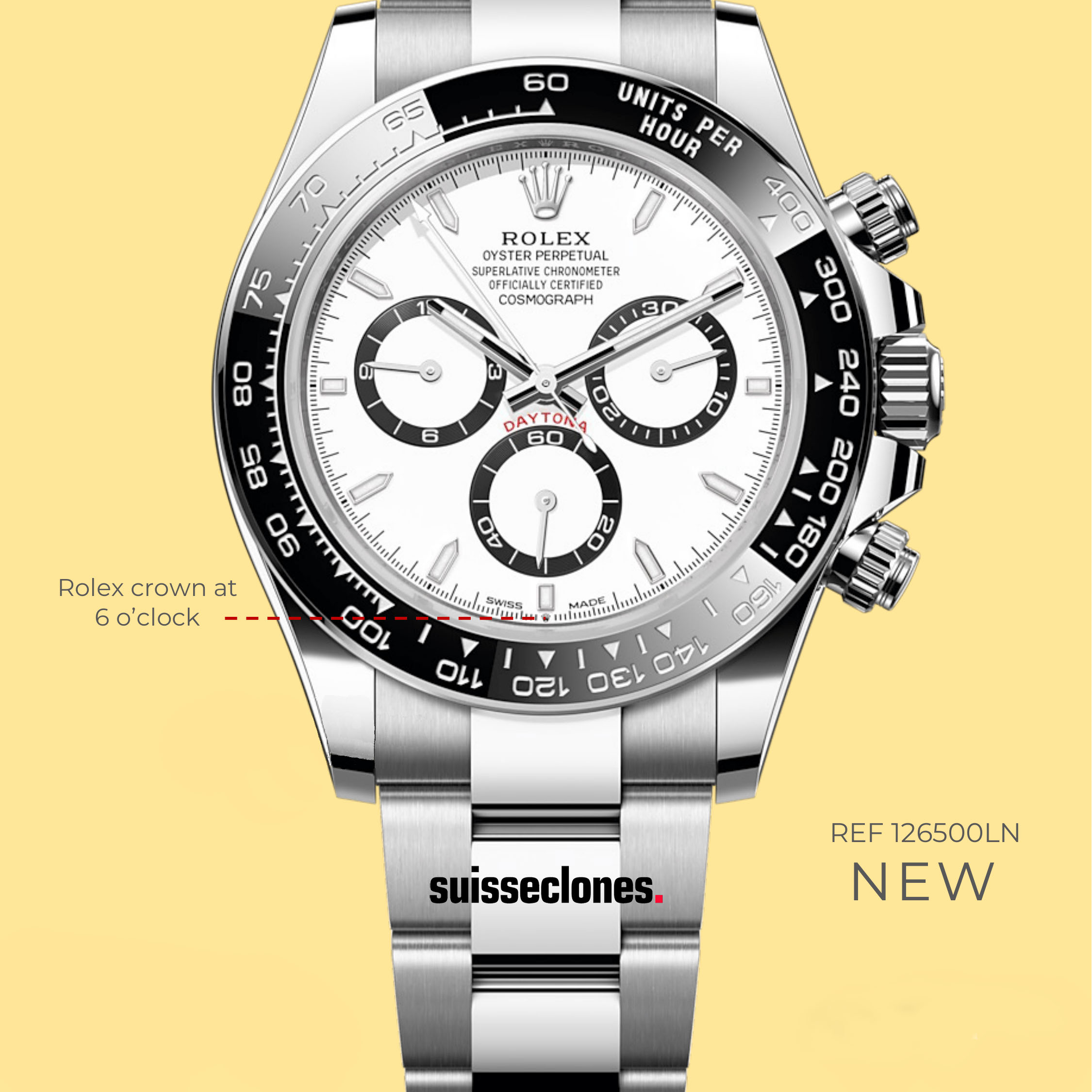 2023 Rolex Daytona New Models Upgrade Infographics For The Suisseclones.dj 2024 Swiss Replica Daytona Super Clones.