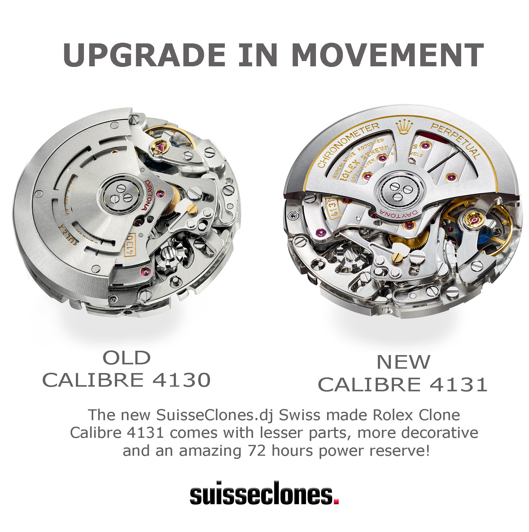 2023 Rolex Daytona New Models Upgrade Infographics For The Suisseclones.dj 2024 Swiss Replica Daytona Super Clones.