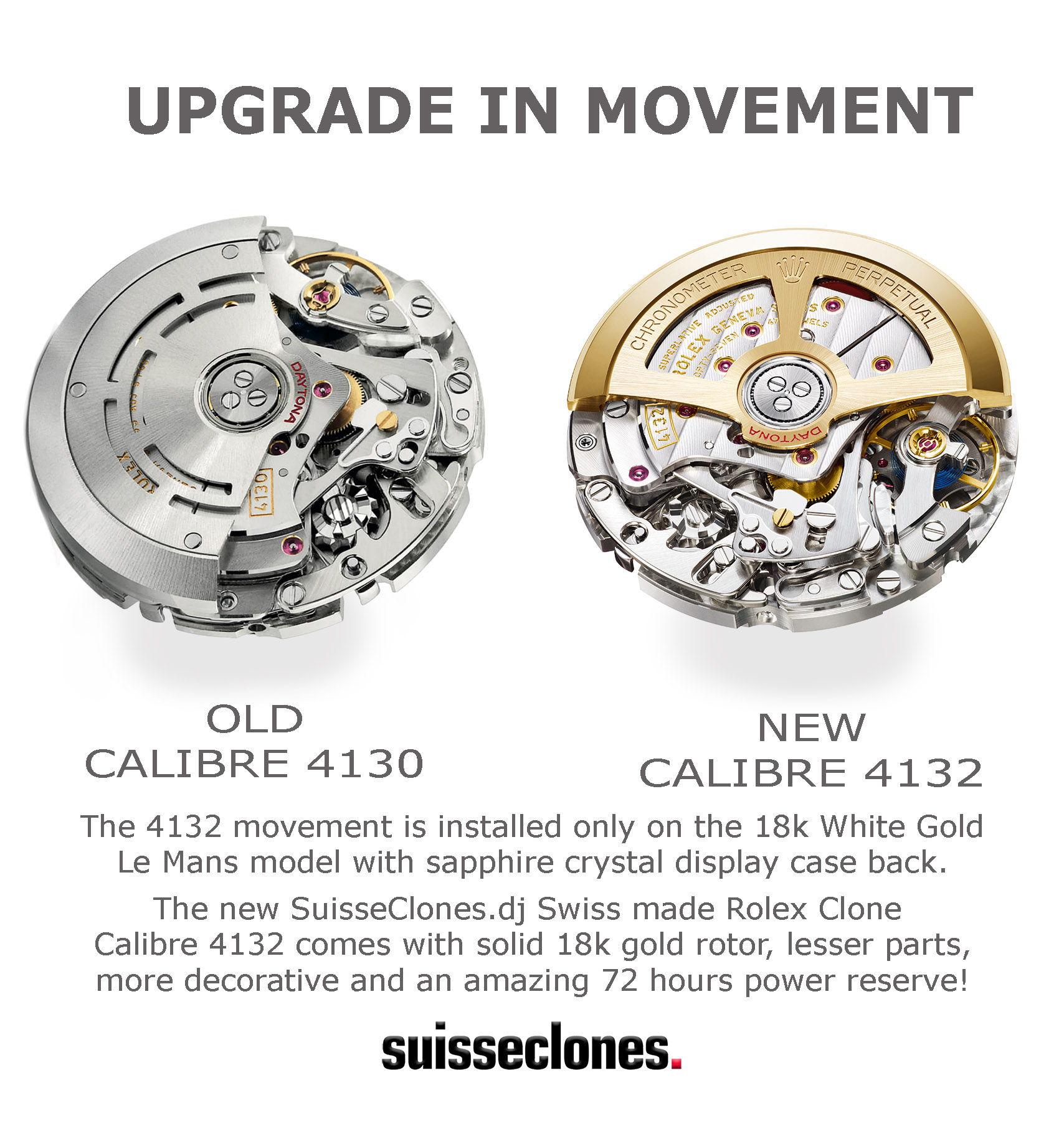 Infographics For The Upgrades Of The Suisseclones.dj 2024 Swiss Replica Daytona 18k White Gold And Platinum Models Super Clone Watches.